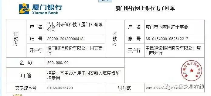 吉特利环保向厦门同安区红十字会捐赠50万元,助力疫情防控! 吉特利环保向厦门同安区红十字会捐赠50万元,助力疫情防控!
